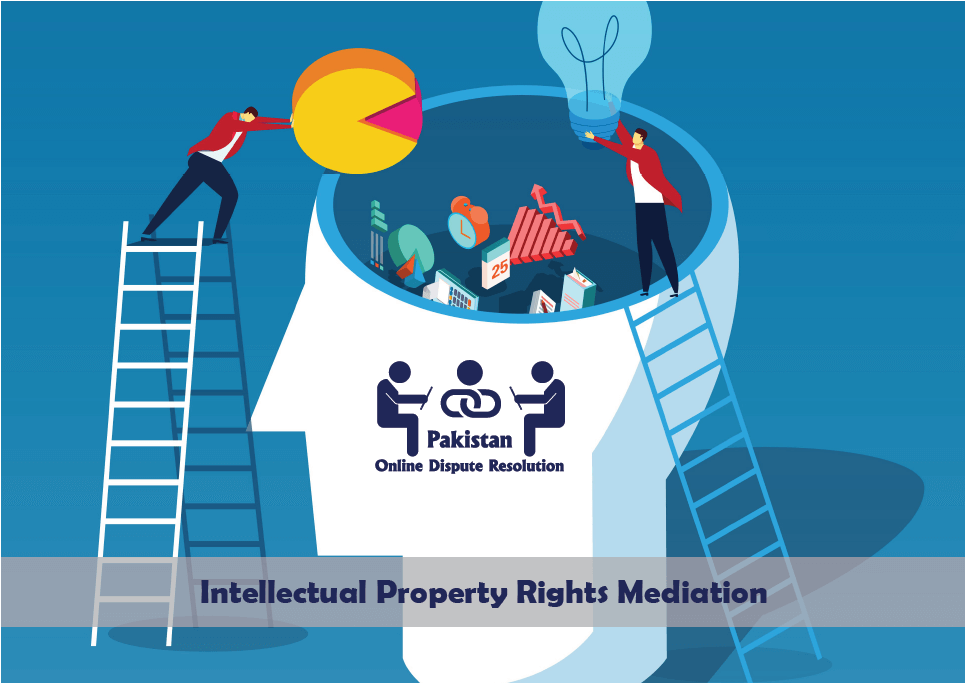 Intellectual Property Rights